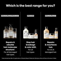 L'Oreal Paris Absolut Repair Molecular Crème sans rinçage réparatrice en profondeur pour cheveux abîmés