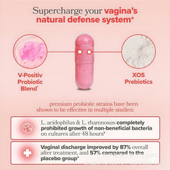 Cross-border Womens Vitamin Probiotic Capsules 60 Capsules