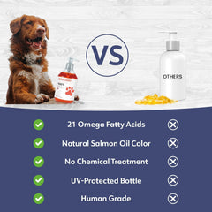 Premium Salmon Dog Pet Oil