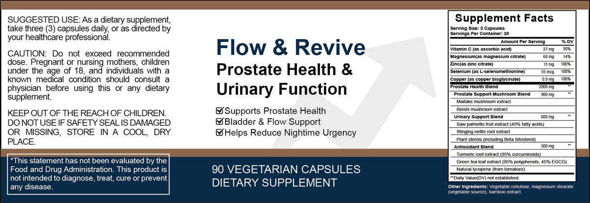 Prostate Capsule