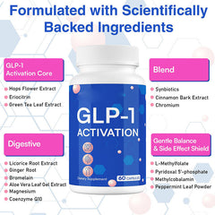 GLP-1 Capsules 60 Capsules