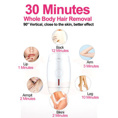 Home laser hair removal instrument