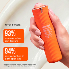 AHA skincare bundle with SPF featuring the UNSPOTTED 4X serum showing skin texture improvement results after 4 weeks.