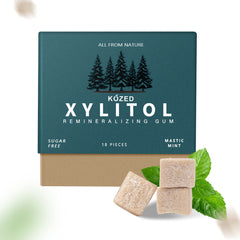 Sugar-free Mint-flavored Chewing Gum