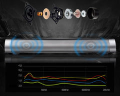 Sound Blaster soundbar computer audio card speaker