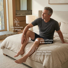 Nicebeam Red Light Therapy Leg Wrap Pro