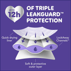Luvs Platinum Protection Baby Diapers Size Newborn, 38 Count
