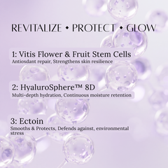 Grape Revitalising Treatment Mask