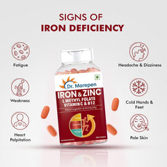 Dr Morpen Iron & Zinc Tablets