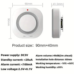 WiFi Smoke Alarm – Smart Fire Detector for Home & Business