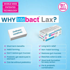 Dr Morpen Probiotics & Laxative For Men And Women