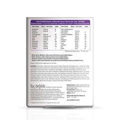 Perfectil Triple Active 30-Count