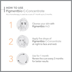 Bioderma Pigmentbio C-Concentrate 15 ml