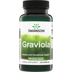 Graviola