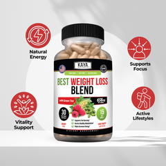 Best Weight Loss Blend