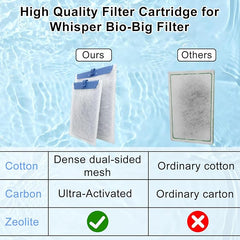 10 Pack Filter Cartridge for Whisper Bio-Bag Filters, Large Aquarium Replacement Filter Cartridges for Whisper Filters 20i,40i/IQ20,30,45,60/PF20,30,40,60 and ReptoFilter