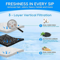 16PCS Medium Filter Cartridges Compatible with Tetra Whisper Bio-Bag Filter Cartridges Medium for Aquariums 10i IQ10 PF10, Fish Tank Filter Cartridges Power Filter Replacement for Tetra Filter