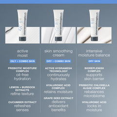 Hydratant Dermalogica Active Moist pour peaux sèches - Hydratation légère et naturelle