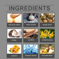 Dietary Supplement Body Care