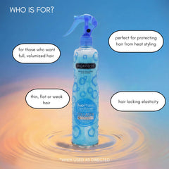 Morfose Two Phase Detangling Spray 400ml - Frizz Control | Hair Care