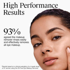 Neutrogena Oil Free Eye Makeup Remover