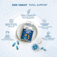 Multivitamines Dr. Morepen pour hommes avec oméga-3 et plantes
