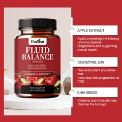 Fluid Balance Capsules