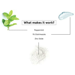 Polvo íntimo con clotrimazol de BeBodywise
