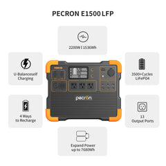 Uesd-Pecron E1500LFP 2200W 1536Wh Portable Power Station LiFePO4 Battery Solar Generator Expandable for Home Use Camping RV