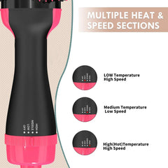 LISAPRO 3-in-1 Hot Air Blowout Brush