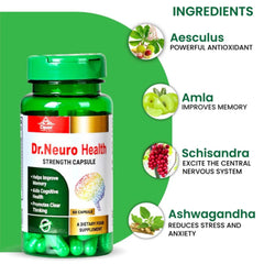 Capsules Cipzer Dr. Neuro Health