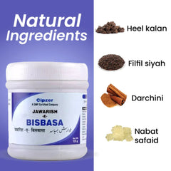 Cipzer Jawarish-E-Bisbasa