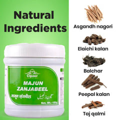 Cipzer Majun Zanjabeel