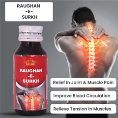 Cipzer Raughan-E-Surkh