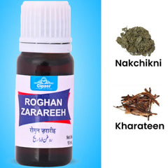 Cipzer Roghan Zarareeh