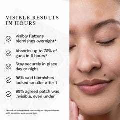 Invisible Acne Patch