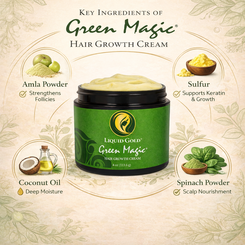 Green Magic hair growth cream ingredients: Amla powder, Sulfur, Coconut oil, and Spinach powder to strengthen and moisturize hair.