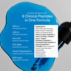peptide hair scalp serum in a blue dropper bottle with ingredients list