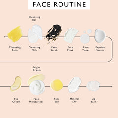 Organic Muslin Face Cloths