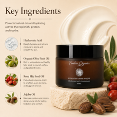 Deep Hydration + Antioxidant Creme Masque