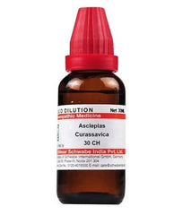 Dr. Willmar Schwabe India Asclepias Curassavica Dilution