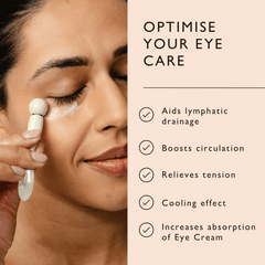 Soothing Eye Roller