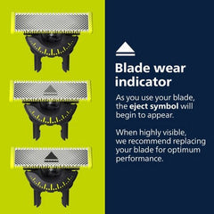 Philips Norelco OneBlade 360 Replacement Blade QP420/80 2pk - Missing Box