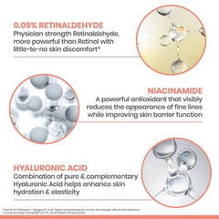 Avene Retrinal 0.05% Multi-Corrective Anti-Aging Cream Powered by Retinaldehyde 1 fl oz - Imperfect Box