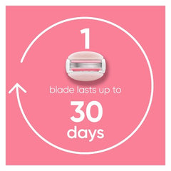 Venus Comfort Glide White Tea Women Razor Blade Refills  8ct - Missing Box