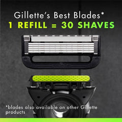 Gillette Razor Blade Refills Compatible with Exfoliating Bar and Heated Razor 4ct - Missing Box
