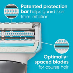 Venus for Pubic Hair & Skin Women's Razor + 2 Razor Blade Refills - Missing Box