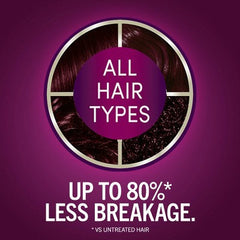 Schwarzkopf Keratin Permanent Hair Color Ruby Noir 2.08 fl oz - New