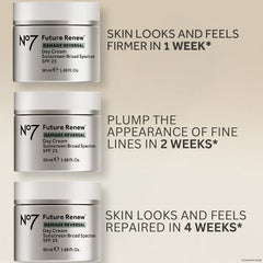 No7 Future Renew Damage Reversal Day Cream SPF 25 1.69 fl oz - Imperfect Box