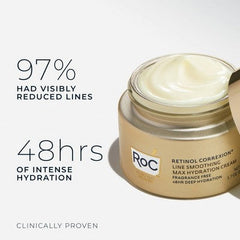 RoC Retinol Correxion Line Smoothing Max Hydration Cream 1.7oz - Imperfect Box